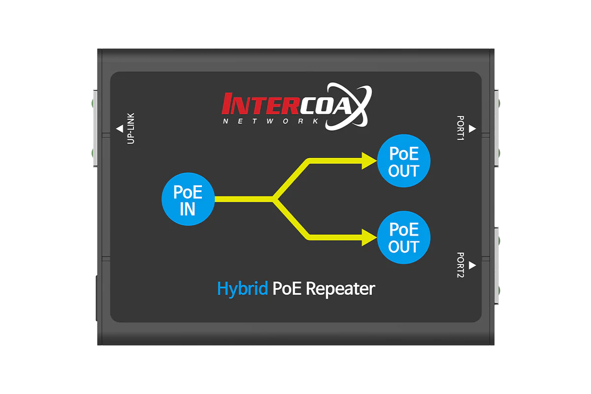 2 Port PoE+ Repeater (100m/300ft 1-in 2-out Daisy Chain PoE Repeater) - Image 3
